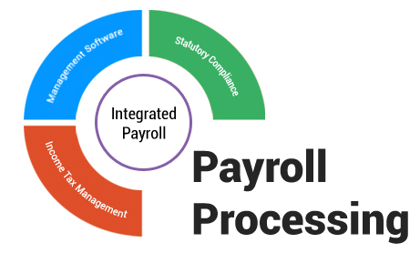 payroll-processing-chart