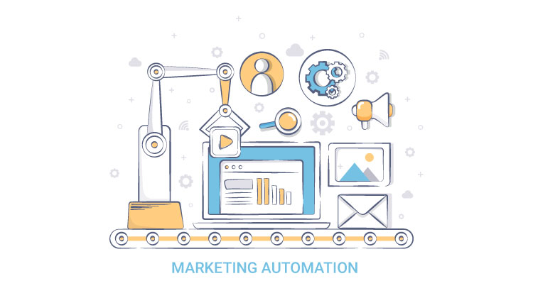 Scope of Marketing Automation